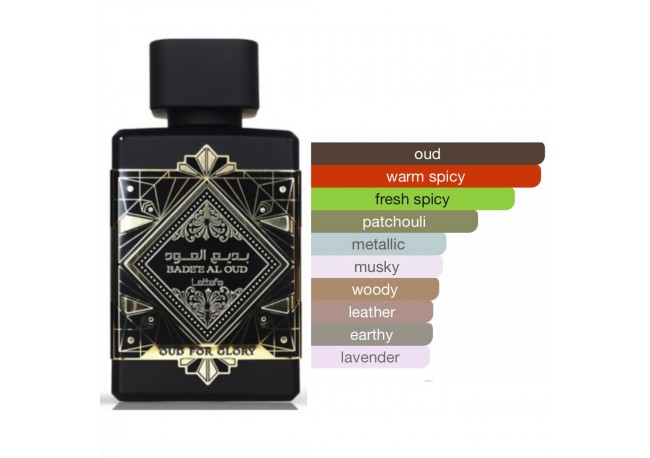 Lattafa Bade'e Al Oud For Glory Edp 100ml Lattafa Bade'e Al Oud For Glory Edp 100ml