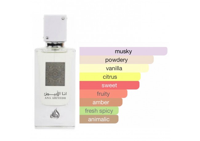 Lattafa Ana Abiyedh Edp 60ml Lattafa Ana Abiyedh Edp 60ml