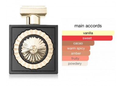 Lattafa Nebras Edp 100ml Lattafa Nebras Edp 100ml
